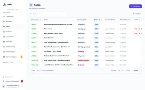 Akten-Übersicht mit Status und Fristen